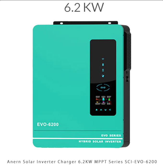 سانورتر آنرن 6200 kw